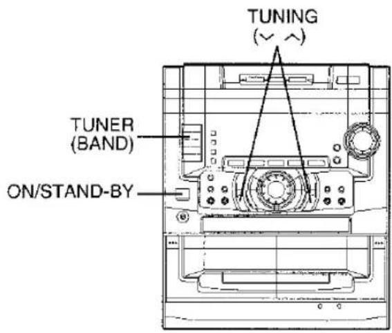 TUNING (√ ∥) TUNER (BAND) ON/STAND-BY