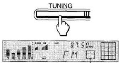 TUNING 87.5 G F M