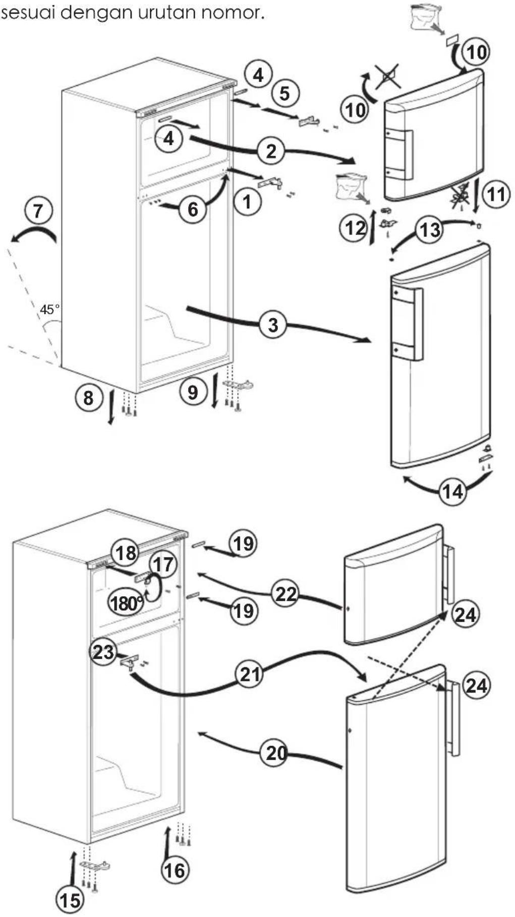 BEKO RDNT250I50ZP - Deskripsi dan pembersihan filter bau: - 2
