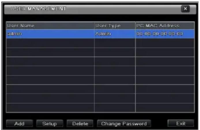 USER MANAGEMENT User Name User Type PC MAC Address admin Admin 00-00-00-00-00-00 Add Setup Delete Change Password Exit