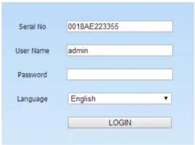 Serial No 0018AE223355 User Name admin Password Language English LOGIN