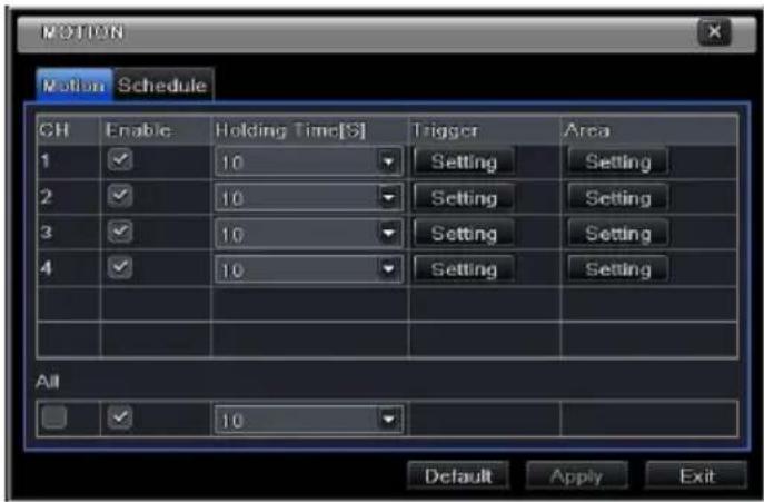 MOTION Motion Schedule CH Enable Holding Time[S] Trigger Area 1 ✓ 10 Setting Setting 2 ✓ 10 Setting Setting 3 ✓ 10 Setting Setting 4 ✓ 10 Setting Setting All ✓ 10 Default Apply Exit