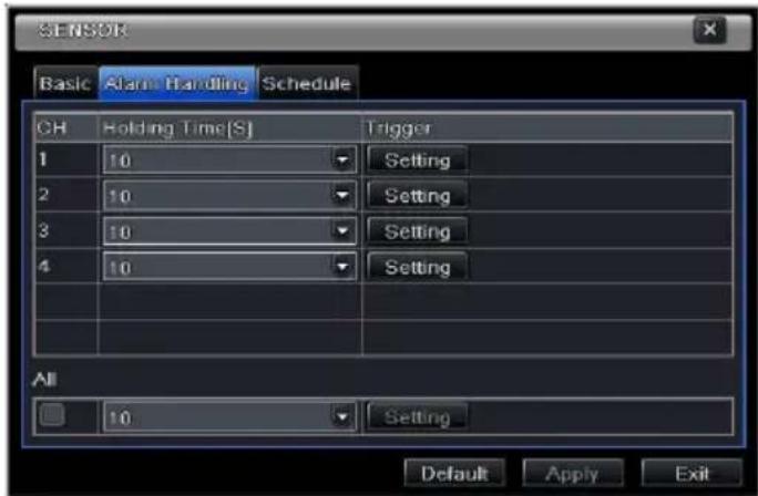 SENSOR Basic Alarm Handling Schedule CH Holding Time(S) Trigger 1 10 Setting 2 10 Setting 3 10 Setting 4 10 Setting All 10 Setting Default Apply Exit
