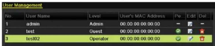 User Management No. User Name Level User's MAC Address Pe... Edit Del... 1 admin Admin 00:00:00:00:00:00 - - - 2 test Guest 00:00:00:00:00:00 ✓ ✓ ✓ ✓ ✓ ✓ ✓ ✓ ✓ ✓ ✓ ✓ ✓ ✓ ✓ ✓ ✓ ✓ ✓ ✓ ✓ ✓ ✓ ✓ ✓ ✓ ✓ ✓ ✓ ✓ ✓ ✓ ✓ ✓ ✓ ✓ ✓ ✓ ✓ ✓ ✓ ✓ ✓ ✓ ✓ ✓ ✓ ✓ ✓ ✓ ✓ ✓ ✓ ✓ ✓ ✓ ✓ ✓ ✓ ✓ ✓ ✓ ✓ ✓ ✓ ✓ ✓ ✓ ✓ ✓ ✓ ✓ ✓ ✓ ✓ ✓ ✓ ✓ ✓ ✓ ✓ ✓ ✓ ✓ ✓ ✓ ✓ ✓ ✓ ✓ ✓ ✓ ✓ ✓ ✓ ✓ ✓ ✓ ✓ ✓✓✓✓✓✓✓✓✓✓✓✓✓✓✓✓✓✓✓✓✓✓✓✓✓✓✓✓✓✓✓✓✓✓✓✓✓✓✓✓✓✓✓✓✓✓✓✓✓✓✓✓✓✓✓✓✓✓✓✓✓✓✓✓✓✓✓✓✓✓✓✓✓✓✓✓✓✓✓✓✓✓✓✓✓✓✓✓✓✓✓✓✓✓✓✓✓✓✓✓✓√ 3 test02 Operator 00:00:00:00:00:00 00:00:00:00:00:00 00:00:00:00:00:00 00:00:00:00:00:00 00:00:00:00:00:00 00:00:00:00:00:00 00:00:00.00.00.00 00:00:00.00.00.00 00:00:00.00.00.00 00:00:00.00.00.00 3