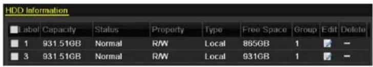 HDD Information Label Capacity Status Property Type Free Space Group Edit Delete 1 931.51GB Normal R/W Local 865GB 1 - 3 931.51GB Normal R/W Local 931GB 1 -
