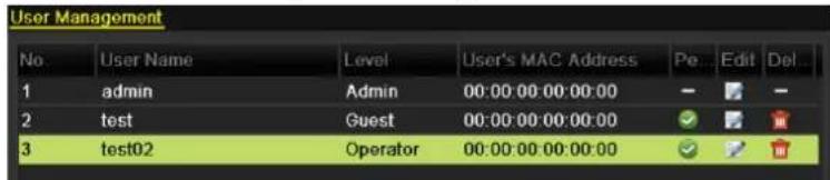 User Management No User Name Level User's MAC Address Pe Edit Del 1 admin Admin 00:00:00:00:00:00 - - - 2 test Guest 00:00:00:00:00:00 ✓ ✓ ✓ ✓ ✓ ✓ ✓ ✓ ✓ ✓ ✓ ✓ ✓ ✓ ✓ ✓ ✓ ✓ ✓ ✓ ✓ ✓ ✓ ✓ ✓ ✓ ✓ ✓ ✓ ✓ ✓ ✓ ✓ ✓ ✓ ✓ ✓ ✓ ✓ ✓ ✓ ✓ ✓ ✓ ✓ ✓ ✓ ✓ ✓ ✓ ✓ ✓ ✓ ✓ ✓ ✓ ✓ ✓ ✓ ✓ ✓ ✓ ✓ ✓ ✓ ✓ ✓ ✓ ✓ ✓ ✓ ✓ ✓ ✓ ✓ ✓ ✓ ✓ ✓ ✓ ✓ ✓ ✓ ✓ ✓ ✓ ✓ ✓ ✓ ✓ ✓ ✓ ✓ ✓ ✓ ✓ ✓ ✓ ✓ ✓✓✓✓✓✓✓✓✓✓✓✓✓✓✓✓✓✓✓✓✓✓✓✓✓✓✓✓✓✓✓✓✓✓✓✓✓✓✓✓✓✓✓✓✓✓✓✓✓✓✓✓✓✓✓✓✓✓✓✓✓✓✓✓✓✓✓✓✓✓✓✓✓✓✓✓✓✓✓✓✓✓✓✓✓✓✓✓✓✓✓✓✓✓✓✓✓✓✓✓✓√ 3 test02 Operator 00:00:00:00:00:00 00:00:00:00:00:00 00:00:00:00:00:00 00:00:00:00:00:00 00:00:00:00:00:00 00:00:00:00:00:00 00:00:00