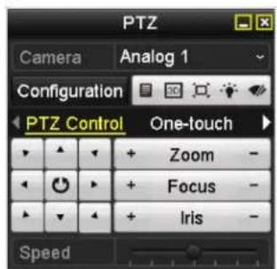PTZ Camera Analog 1 Configuration PTZ Control One-touch Zoom - Focus - Iris - Speed