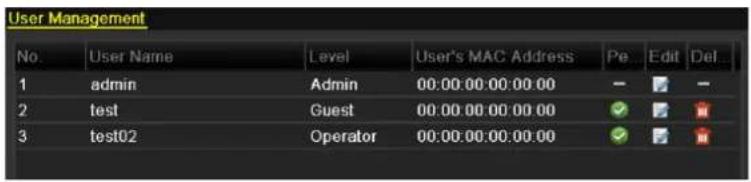 User Management No. User Name Level User's MAC Address Pe Edit Del 1 admin Admin 00:00:00:00:00:00 - - - 2 test Guest 00:00:00:00:00:00 ✓ ✓ ✓ ✓ ✓ ✓ ✓ ✓ ✓ ✓ ✓ ✓ ✓ ✓ ✓ ✓ ✓ ✓ ✓ ✓ ✓ ✓ ✓ ✓ ✓ ✓ ✓ ✓ ✓ ✓ ✓ ✓ ✓ ✓ ✓ ✓ ✓ ✓ ✓ ✓ ✓ ✓ ✓ ✓ ✓ ✓ ✓ ✓ ✓ ✓ ✓ ✓ ✓ ✓ ✓ ✓ ✓ ✓ ✓ ✓ ✓ ✓ ✓ ✓ ✓ ✓ ✓ ✓ ✓ ✓ ✓ ✓ ✓ ✓ ✓ ✓ ✓ ✓ ✓ ✓ ✓ ✓ ✓ ✓ ✓ ✓ ✓ ✓ ✓ ✓ ✓ ✓ ✓ ✓ ✓ ✓ ✓ ✓ ✓ ✓✓✓✓✓✓✓✓✓✓✓✓✓✓✓✓✓✓✓✓✓✓✓✓✓✓✓✓✓✓✓✓✓✓✓✓✓✓✓✓✓✓✓✓✓✓✓✓✓✓✓✓✓✓✓✓✓✓✓✓✓✓✓✓✓✓✓✓✓✓✓✓✓✓✓✓✓✓✓✓✓✓✓✓✓✓✓✓✓✓✓✓✓✓✓✓✓✓✓✓✓√ 3 test02 Operator 00:00:00:00:00:00 00:00:00:00:00:00 00:00:00:00:00:00 00:00:00:00:00:00 00:00:00:00:00:00 00:00:00:00:00:00 00:00:00