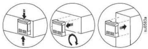 Diagram illustrating three steps of a cardboard box installation, showing step-by-step assembly and rotation.