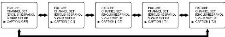 FUNAI F413TB - CLOSED CAPTION SELECTION - 1