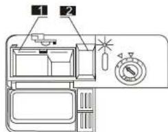 Diagram of a refrigerator interior with labeled parts and a stopwatch for measurement