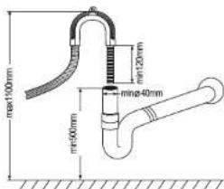 max100mm min20mm min40mm min50mm