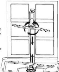 BELLING BDW60WTE - Caring for the Dishwasher - 1