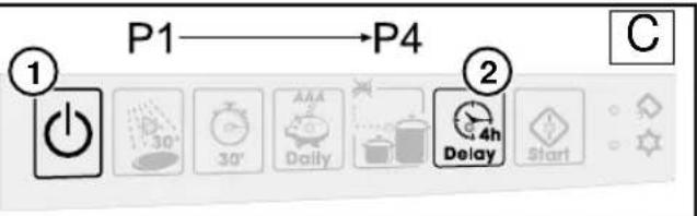 P1→P4 ① 30° 30° AAA Daily ② 4h Delay Start C