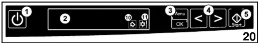 ① ② 10 ⑪ Menu OK < > Start ③ 4 5 20