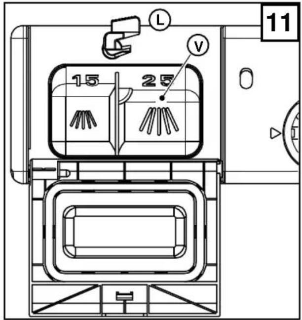 15 25 L V 11