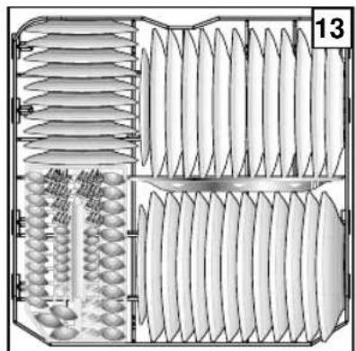 UPO D574D - Use of the lower basket - 3