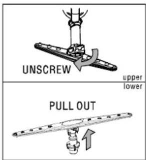 UNSCREW upper lower PULL OUT