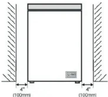 (100mm) (100mm)