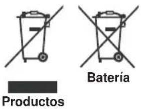 Productos Batería