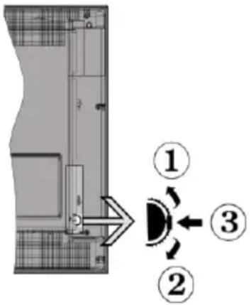TELEFUNKEN DOMUS40DVISMW - Notificaciones del Modo en Espera - 1