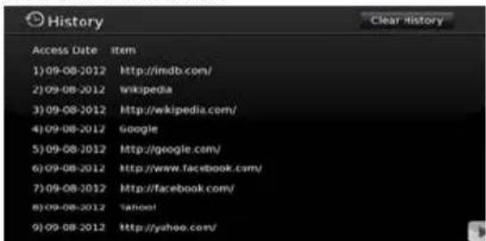 History Access Date Item 1)09-08-2012 http://imdb.com/ 2)09-08-2012.wikipedia 3)09-08-2012 http://wikipedia.com/ 4)09-08-2012 Google 5)09-08-2012 http://google.com/ 6)09-08-2012 http://www.facebook.com/ 7)09-08-2012 http://facebook.com/ 8)09-08-2012 Tahoo! 9)09-08-2012 http://yahoo.com/