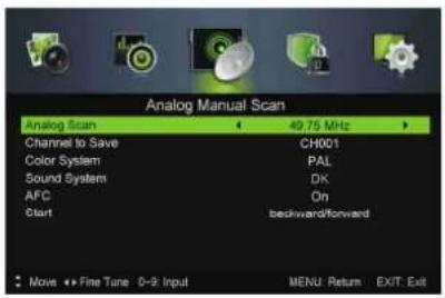 Analog Manual Scan Analog Scan 49.75 MHz Channel to Save CH001 Color System PAL Sound System DK AFC On Start backward/Forward Move Fine Tune 0-9 Input MENU Return EXIT Exit
