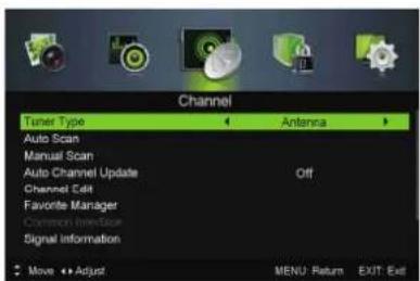 Channel Tuner Type Antenna Auto Scan Manual Scan Auto Channel Update Off Channel Edit Favorite Manager Channel Eventback Signal Information Move Adjust MENU Return EXIT Exit
