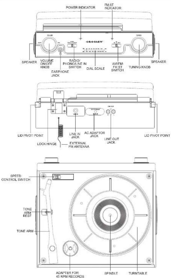 Crosley CR6005A Tech - Headphone Jack Operation - 2