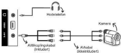 Andersson LED556FDC PVR - Slik bruker du AV- sidekontakter - 1