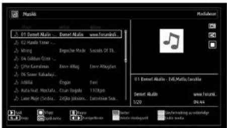 Muskiki 01 Demet Alain ... Demet Alain www.fumini. 02 Munk Taser ... 03 Mung 04 Gildum Cien ... 05 Gitarakman 06 Sosun Kakuay... 07 Ixtial 08 Mutual, Mestala... Clean Bagola 1320rpm 09 Laser Music (Scrish... Zifina piano... Lucinian Sen... 01 Demet Alain - Evi.Matia, Cusaka 02 Demet Alain www.fumini. 1/20 04:44