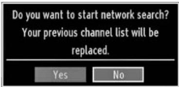 Do you want to start network search? Your previous channel list will be replaced. Yes No