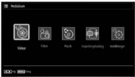 Media library Videor Fiaton Musik Impelbstingskatalog Instelleringer