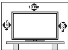 10 cm 10 cm 10 cm
