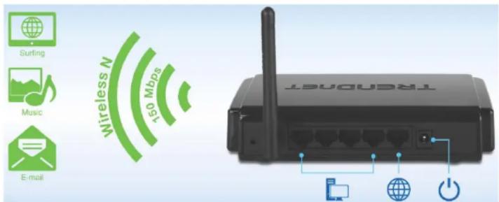 Surfing Music E-mail Wireless N 150 Mbps TRENDGET