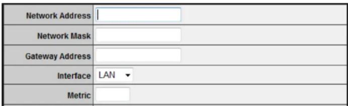 Network Address Network Mask Gateway Address Interface LAN Metric