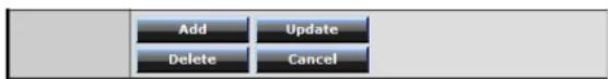 Add Update Delete Cancel
