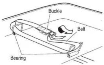 Buckle Belt Bearing