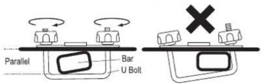 Parallel Bar U Bolt X