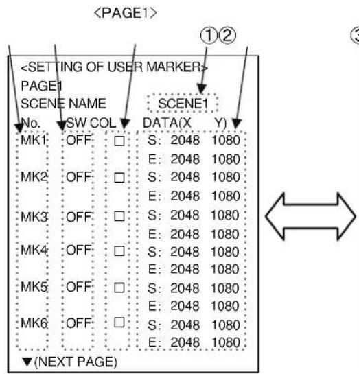 PAGE1 SCENE NAME No. SW COL DATA(X Y) MK1 OFF S: 2048 1080 E: 2048 1080 MK2 OFF S: 2048 1080 E: 2048 1080 MK3 OFF S: 2048 1080 E: 2048 1080 MK4 OFF S: 2048 1080 E: 2048 1080 MK5 OFF S: 2048 1080 E: 2048 1080 MK6 OFF S: 2048 1080 E: 2048 1080 (NEXT PAGE)