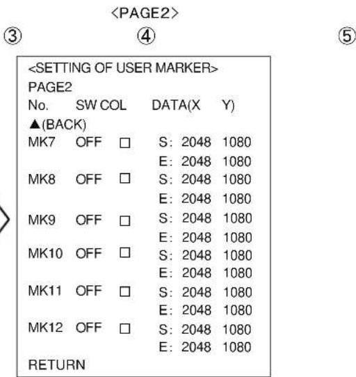 ③ ④ ⑤ PAGE2 No. SW COL DATA(X Y) ▲(BACK) MK7 OFF □ S: 2048 1080 E: 2048 1080 MK8 OFF □ S: 2048 1080 E: 2048 1080 MK9 OFF □ S: 2048 1080 E: 2048 1080 MK10 OFF □ S: 2048 1080 E: 2048 1080 MK11 OFF □ S: 2048 1080 E: 2048 1080 MK12 OFF □ S: 2048 1080 E: 2048 1080 RETURN