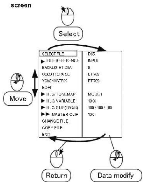Ikegami HQLM-3120W - 6-2. Basic procedures on the MENU and PRESET MENU screens - 3