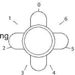 0 1 6 ng 2 5 3 4