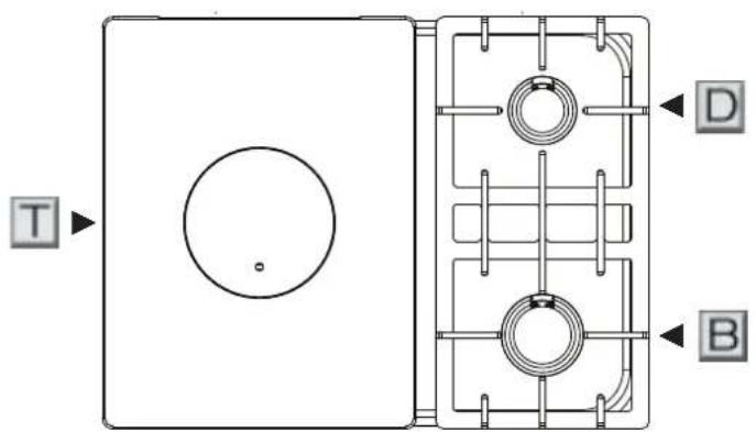 LACANCHE LVTR 1542 - Description - 1