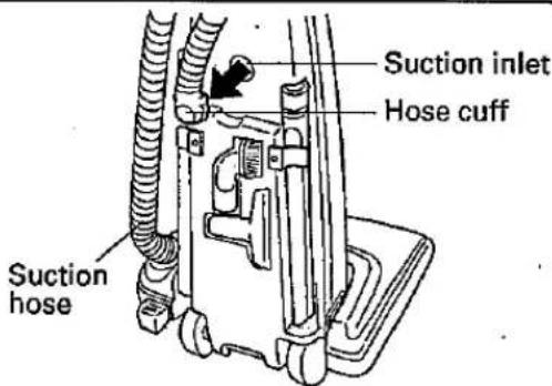 Suction inlet Hose cuff Suction hose