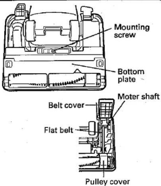 Mounting screw Bottom plate Belt cover Flat belt Moter shaft Pulley cover