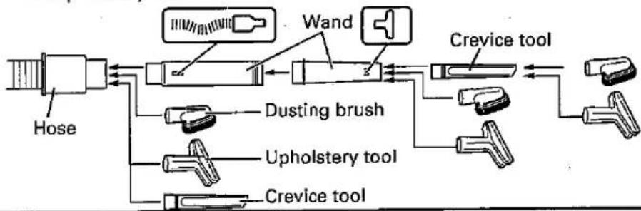 SANYO SC-U11 MA - Install the wand to the hose. - 1