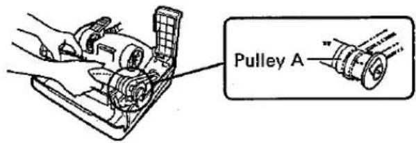 Pulley A