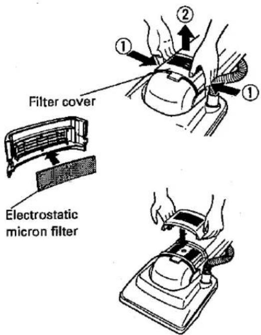 Filter cover Electrostatic micron filter