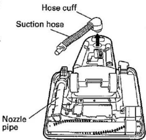 Hose cuff Suction hose Nozzle pipe